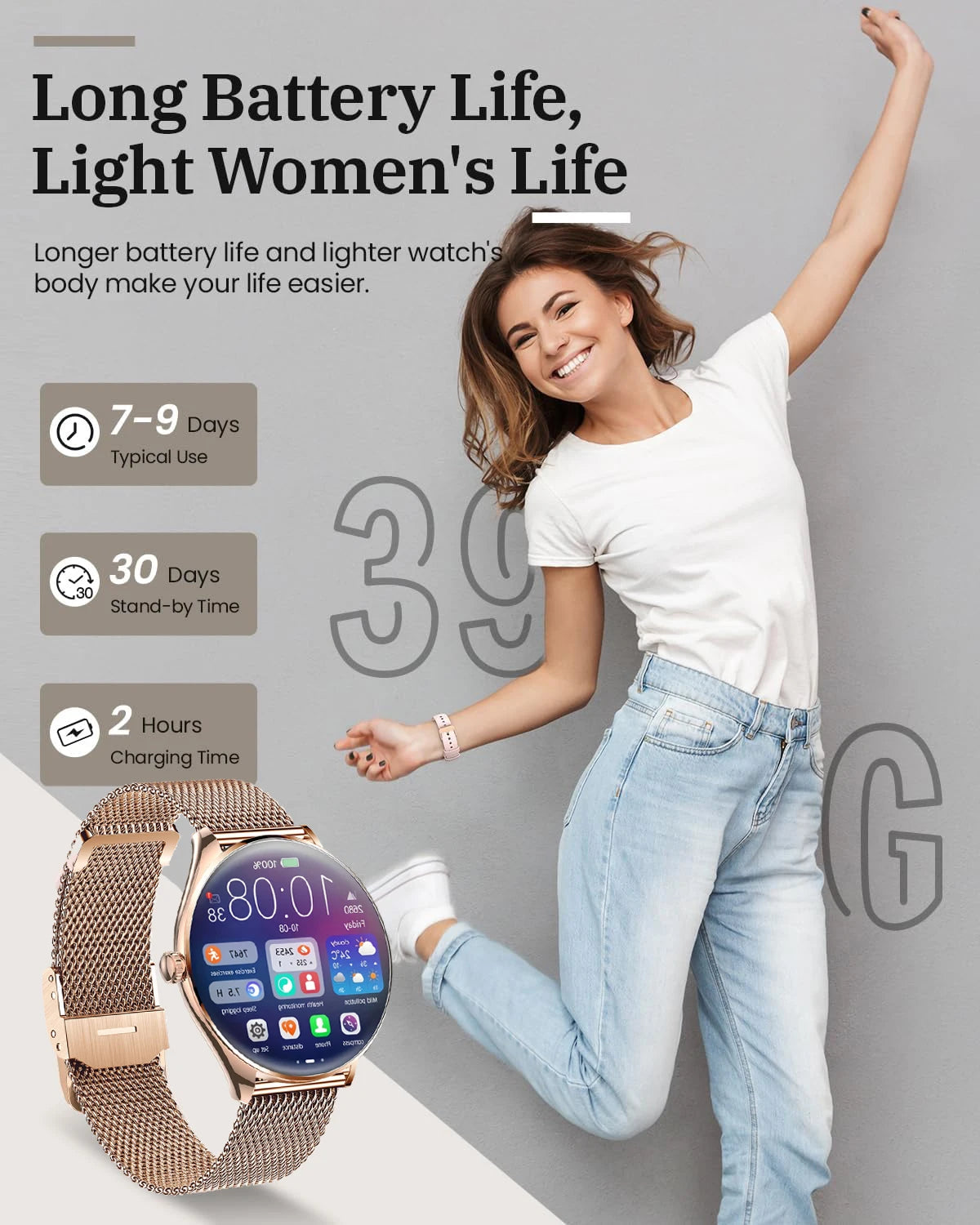 Smartwatch /relogio inteligente 1.43" AMOLED 466*