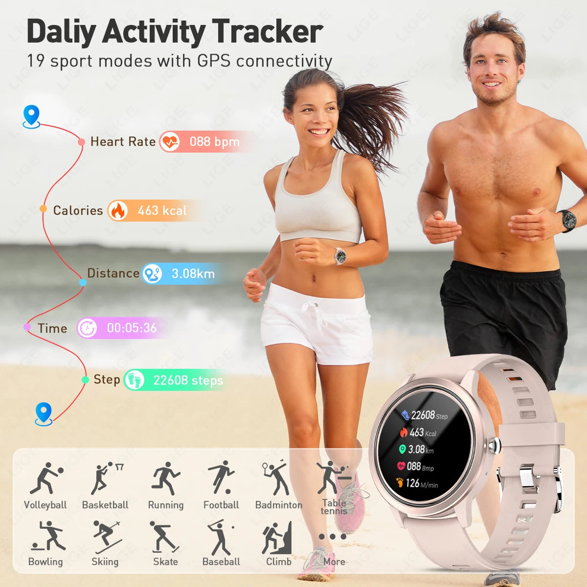 New Women Smartwatch For Android IOS